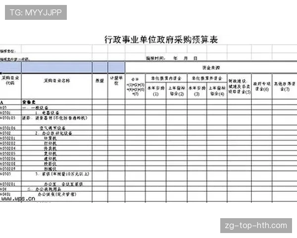 联盟裁判技术设备年度采购计划与预算示例